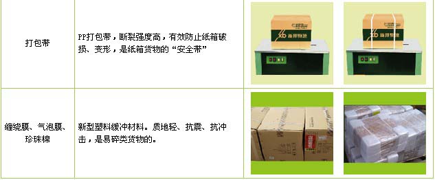 日照市到景德镇物流公司

